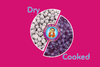 Premium Taro Boba / Bubble Tea Tapioca Pearls D.I.Y. Ready in 3 Minutes