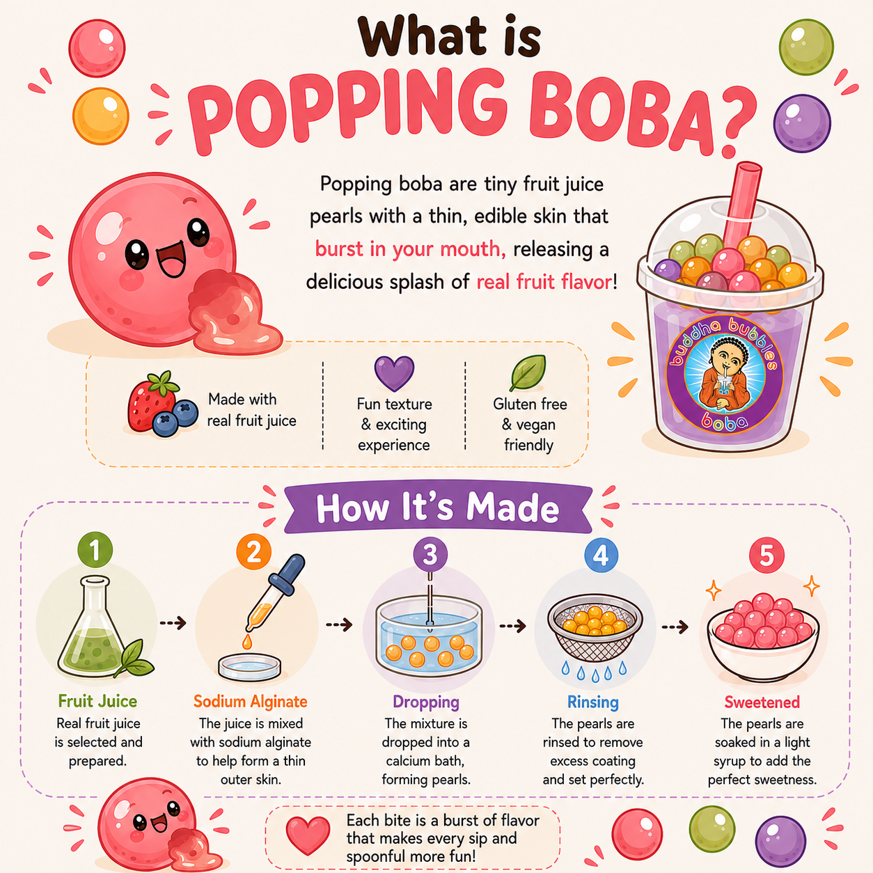 Lemon Premium Popping Boba Pearls